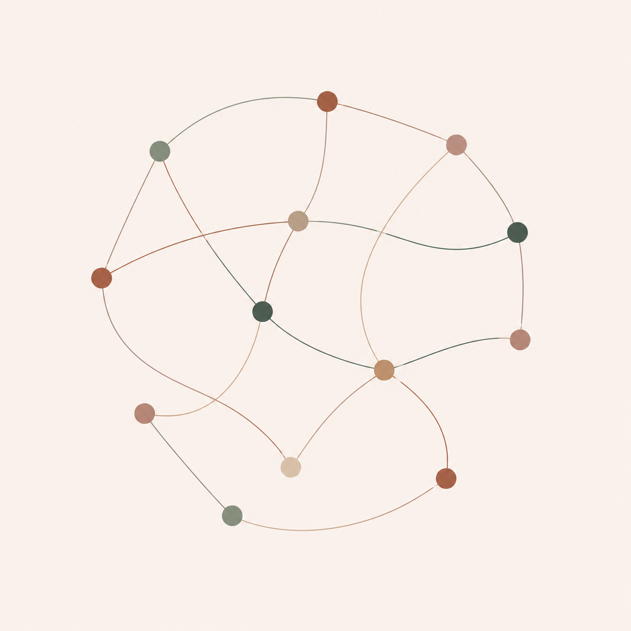 Connecting the dots — Inside Out